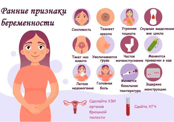 detkansk's tweet photo. Когда могут появиться первые признаки беременности?
Важно! Некоторые симптомы возникают не только у беременных. Они могут быть проявлением заболеваний. Рекомендуем при любых изменениях самочувствия обратиться к врачу.
1. Задержка месячных (пропущенный… https://t.co/XO4LeUZkev https://t.co/1AiNBfopbv