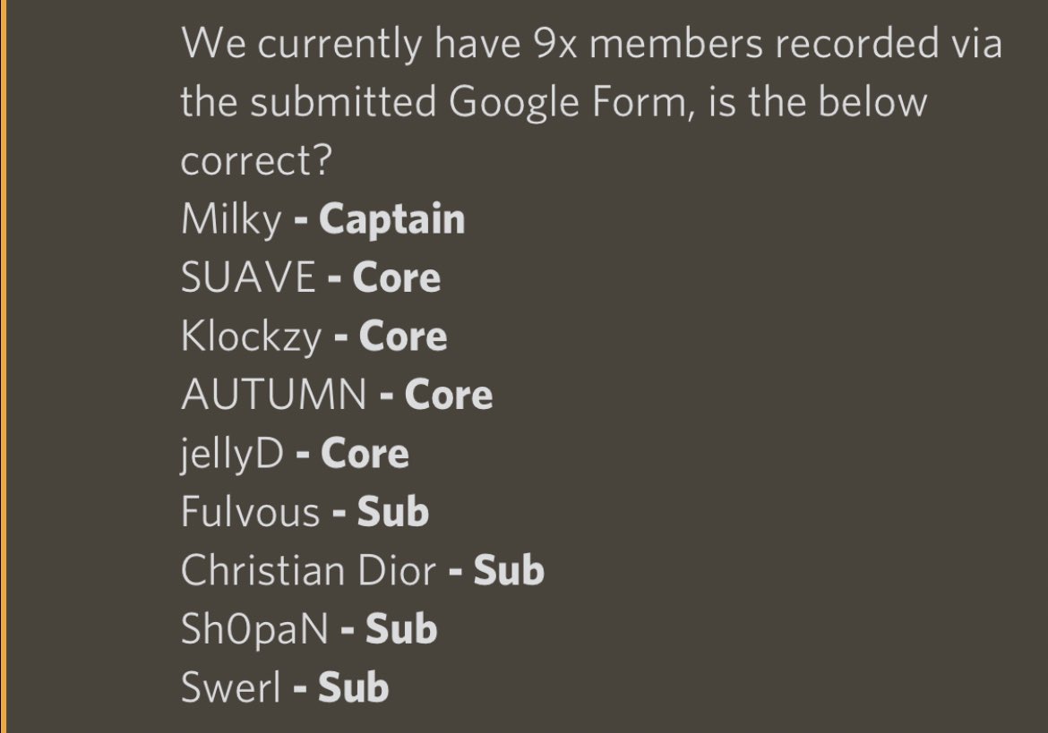 Please give a nice warm welcome to the new HoneyBadgers Lineup for 2022 :)