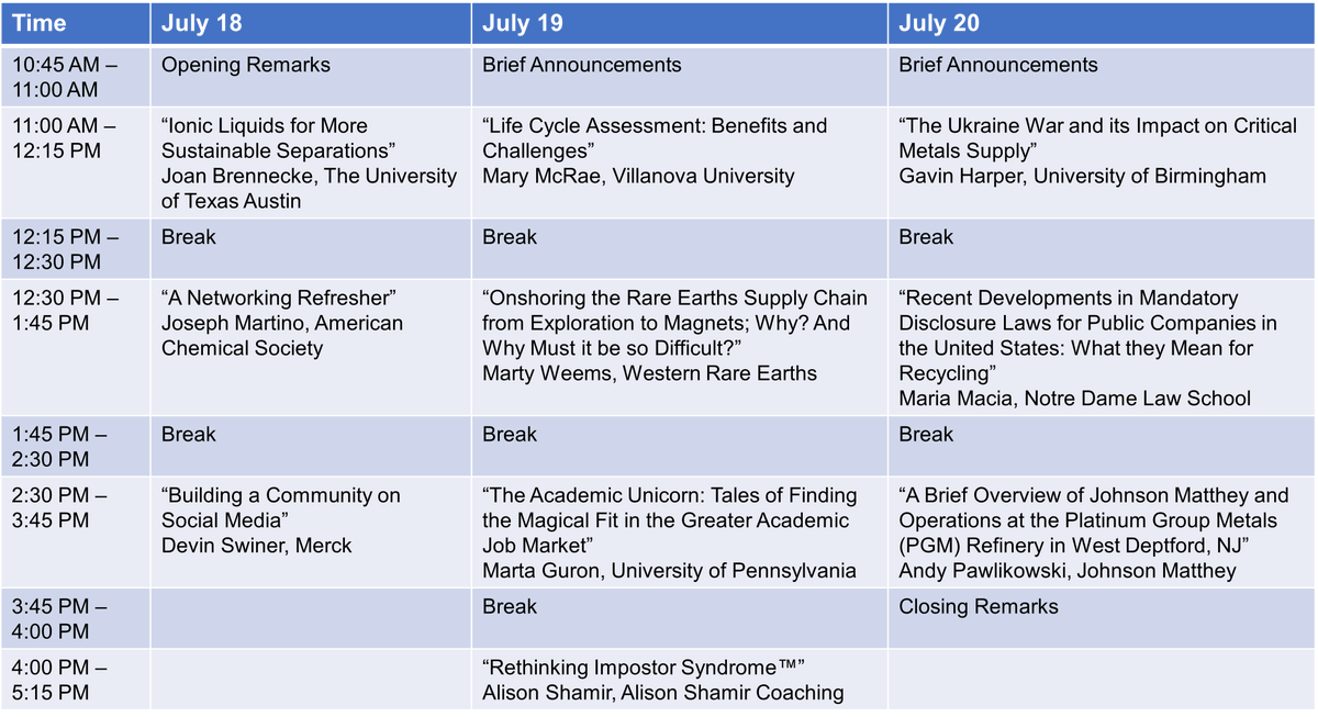 Today is day 1! Please join us by registering here: upenn.zoom.us/meeting/regist… as we listen to Dr. Joan Brennecke, Mr. Joe Martino, and Dr. Devin Swiner @Devin_Eleven share their perspectives. More info: cssm.upenn.edu/2022/07/11/sus… #networking #separations #BlackinChem