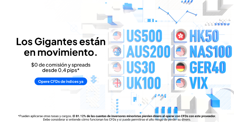 PepperstoneFX's tweet photo. Opere sobre el movimiento de los principales índices bursátiles de todo el mundo. 

0 comisiones*, operaciones después del mercado, spreads bajos y sin depósito mínimo.