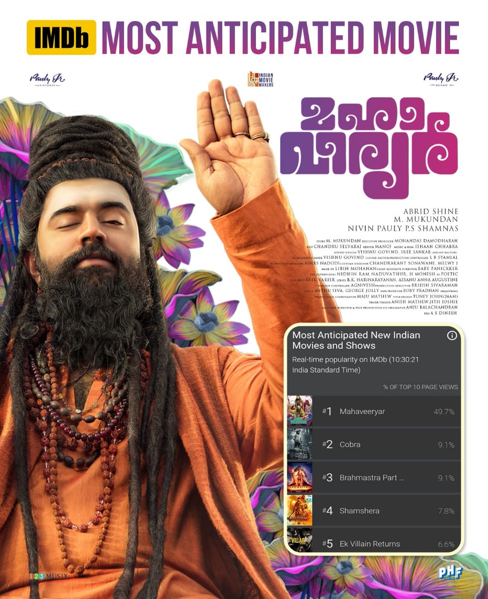 cinemapatti's tweet photo. The #AbridShine directed @NivinOfficial starrer #Mahaveeryar is the most anticipated Indian movie on @IMDb. https://t.co/r5ttNmSdy2