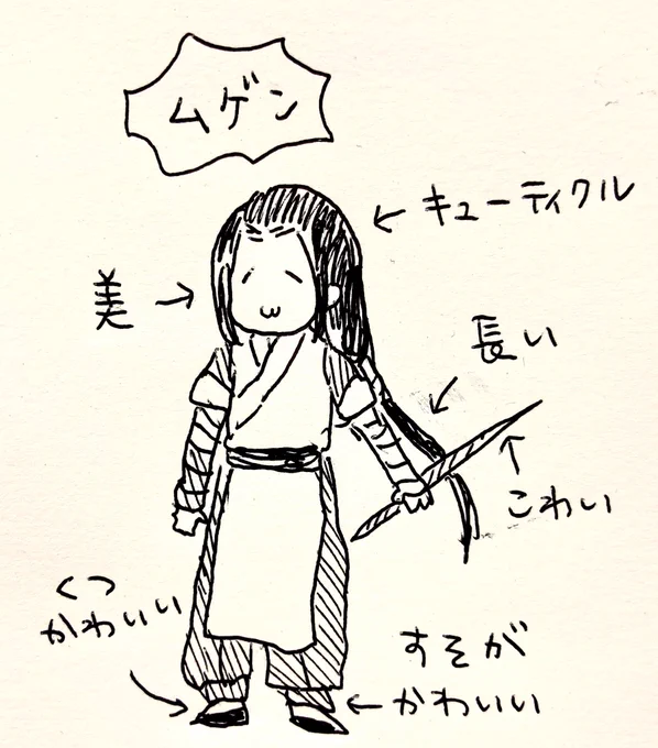 ╭( ㅎヮㅎ)و ̑̑ グッ ! 