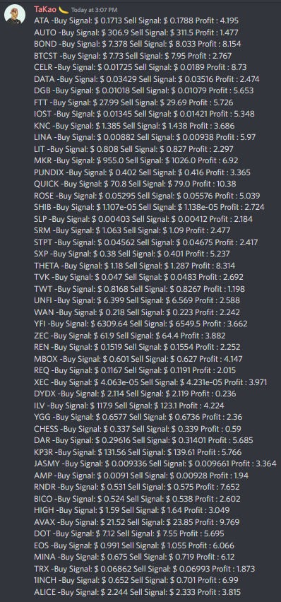 Fellow Apes: Live Algorithmic Trade tweet media
