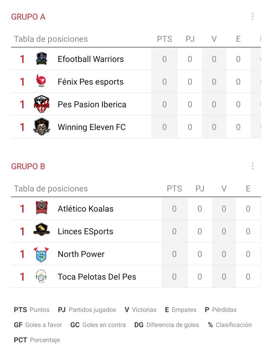 Linces ESports tweet media