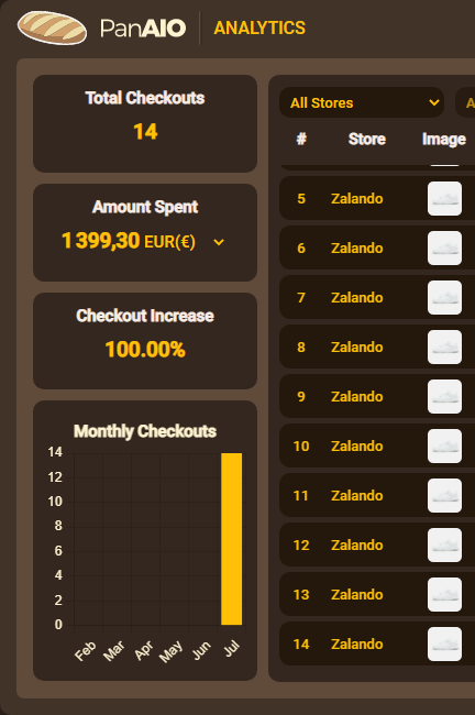 mocha_success's tweet photo. Low stock but cooking 🍹
Botting with : @panaiobot 
Drop infos by : @BabaFinder @thesoleradar 
Desktop notifications by : @zeinretail @koch_vpn @Marsproxies @Roundproxies
Headquarters : @ZestyServers 
Successful payments by : @HekoAutomation https://t.co/r4wOWUI9Ly