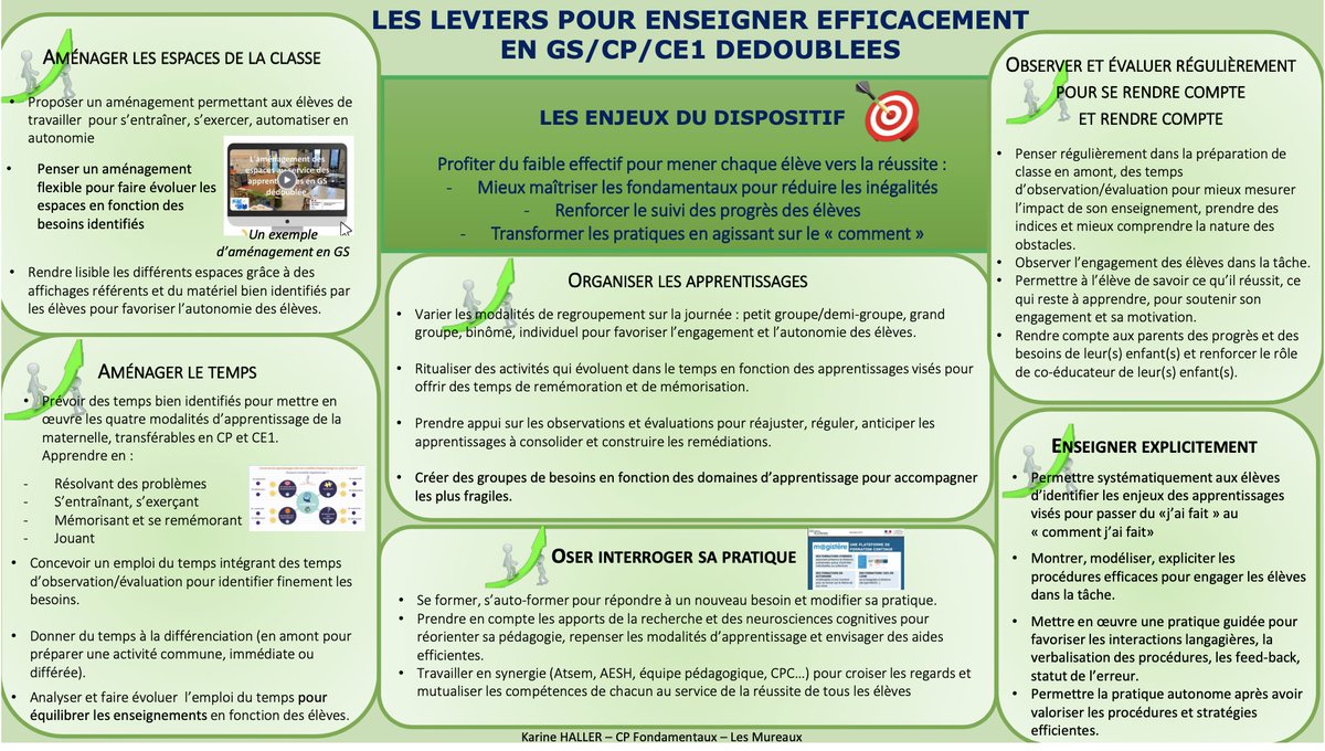Marie Goëtz-Georges IEN Papeete-Pirae tweet media