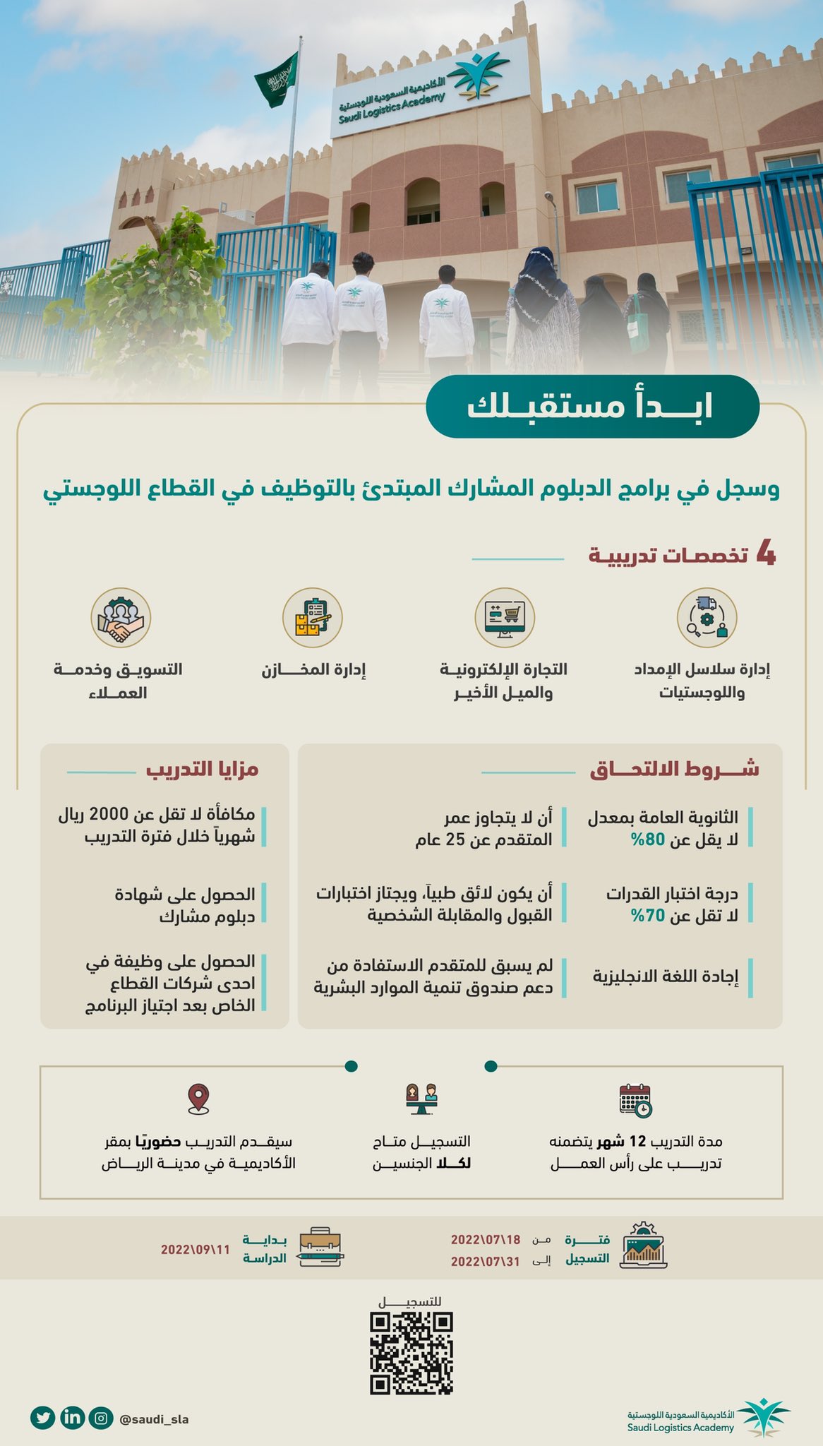 الصورة
