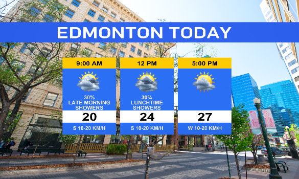 Good Mon morn #yeg. A nice day ahead, slight chance of showers late am/lunchtime, then lots of sun. High today 27C. Areas to the south, #Leduc, #Camrose to #RedDeer better chance of showers/thundershowers. #yegwx