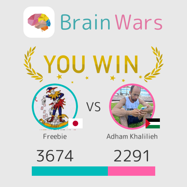 SoundMind_BW's tweet photo. I challenged Adham Khalilieh and won:) Challenge players from around the world! #BrainWars https://t.co/zuTVyXsB03 https://t.co/jKdH54o0KP