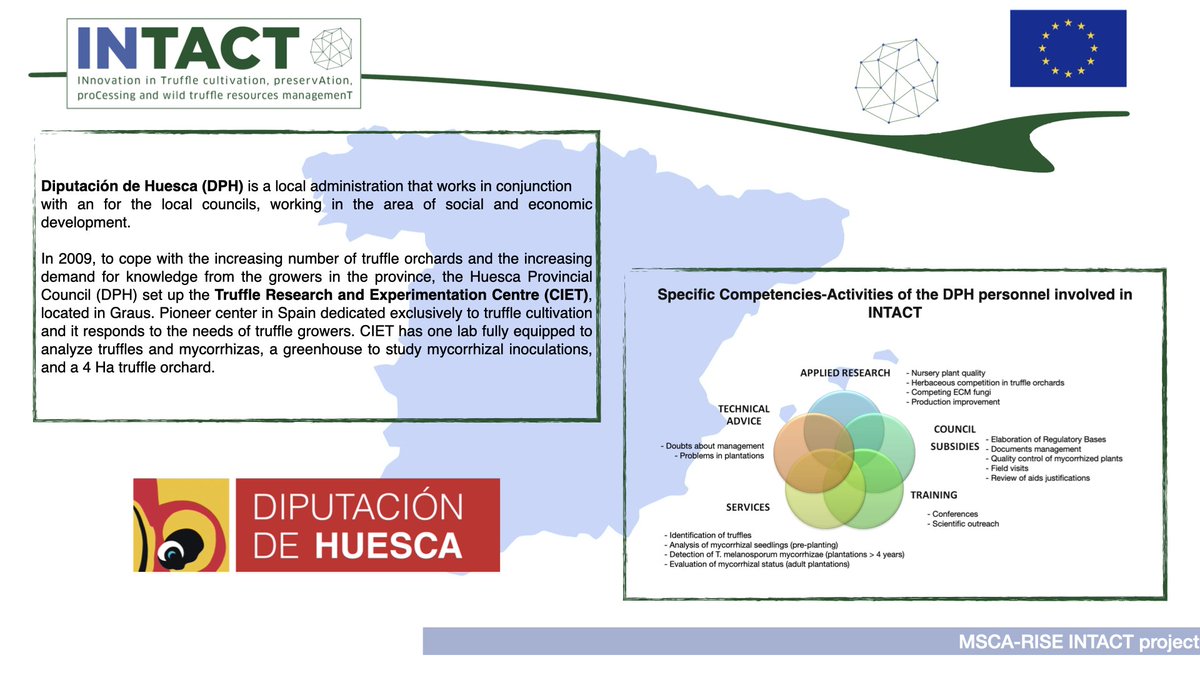 IntactProgetto's tweet image. The INTACT project member of the week is @DPHuesca. Bienvenidos! #INTACTproject #H2020 #MSCARISE