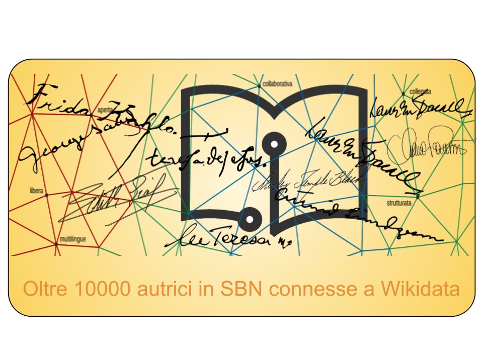 Wikidata ora collega oltre 10.000 autrici in SBN a tanti altri cataloghi di biblioteche, voci biografiche, di enciclopedie, ... #ICCU <a href="/WikidataI/">wikidata_it</a>