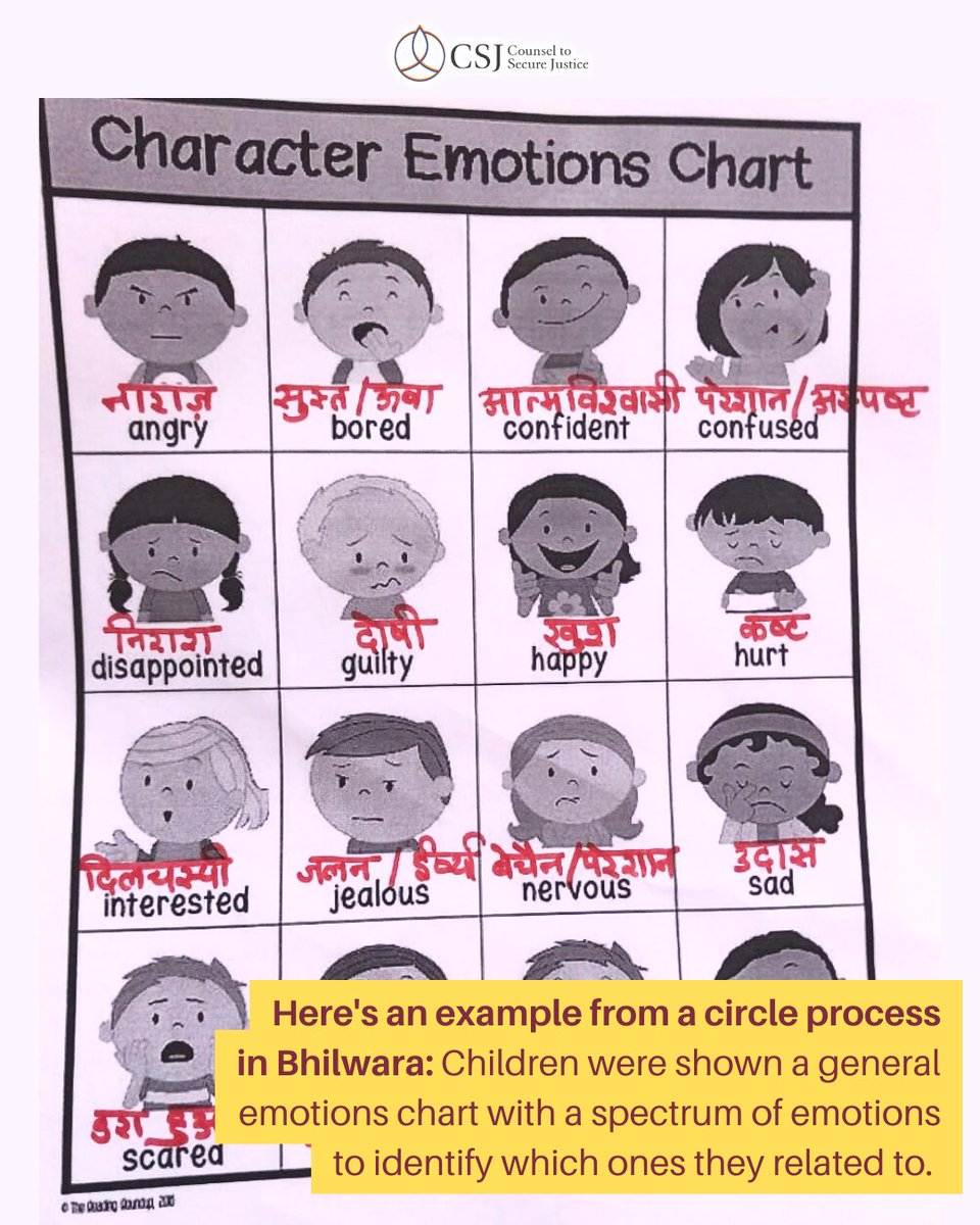 india_csj's tweet photo. Having a space like this is a key way in supporting children to understand their emotions, develop empathy, increase self-control, better manage stress; &amp; build better interpersonal relationships, as they become more attuned w/ other people's needs &amp; feelings. #CSJIndia https://t.co/FKVXqjhqMZ