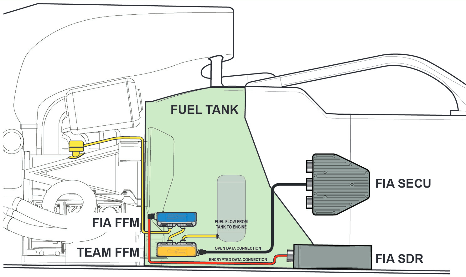 Sentronics on Twitter "We are excited to share that we have been