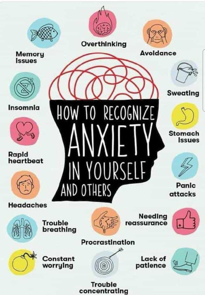 #anxiety is not always related to an underlying condition. It can be caused by:

#stress
#workstress
#personalrelationship
#trauma 
#financialconcern
#chronicillness
#sideeffects 
#Health
#wellbeing 
#mentalhealth

Look out for the signs!