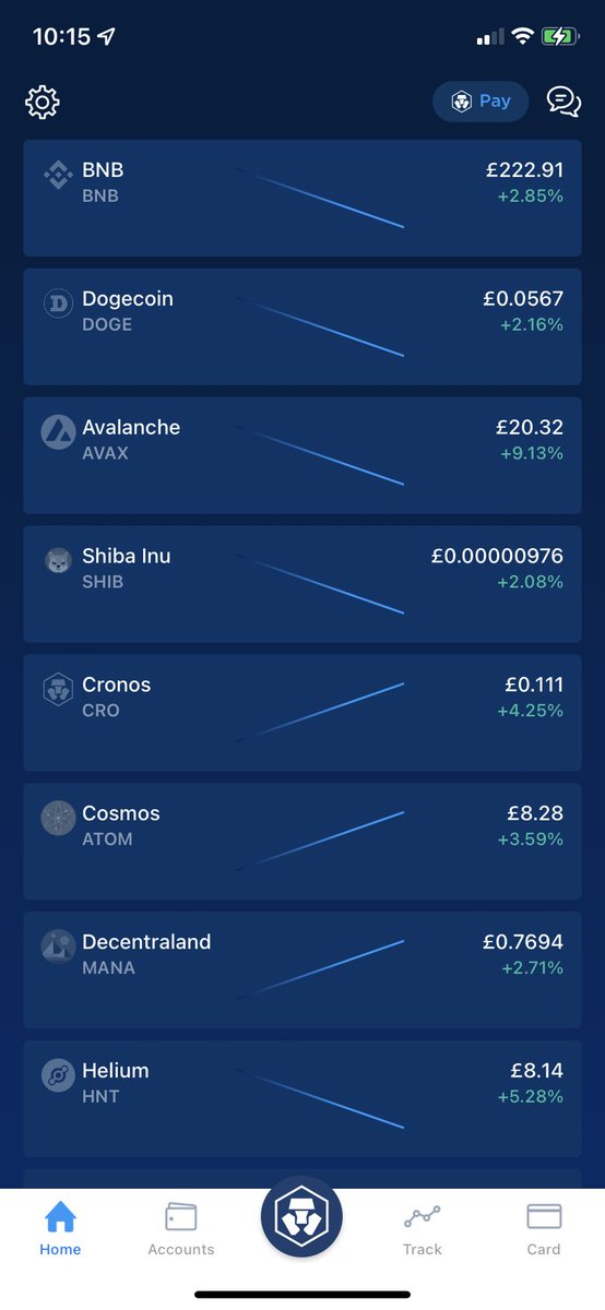 2022CRO's tweet image. CDC charts lookin a bit wild today 🤣 #Commets