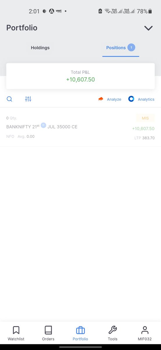 Manishcena2's tweet photo. @DasSapnanil @VijaySThakare same here vijay has great convection with just 35k https://t.co/FJGEofWAIU