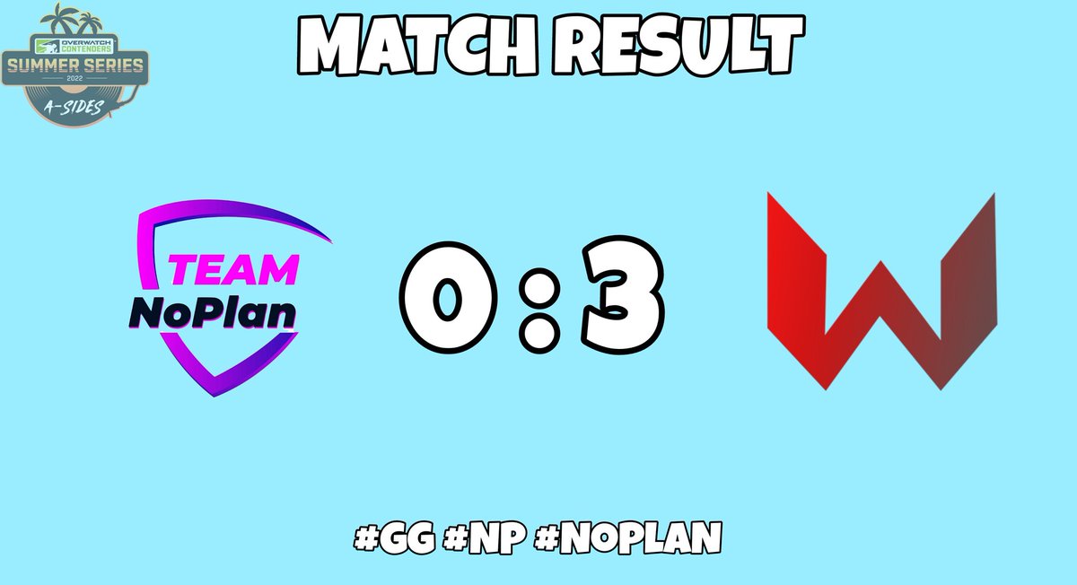 NoPlan_ow's tweet photo. [Match Result]

안녕하세요 Team No Plan 입니다.
금일 오후 5시에 진행된 WGS팀과 A-Sides
3라운드 경기 결과를 알려드립니다.
고생한 선수분들께 힘찬 위로의 박수 부탁드립니다.

GGS https://t.co/N4CsGnQLej