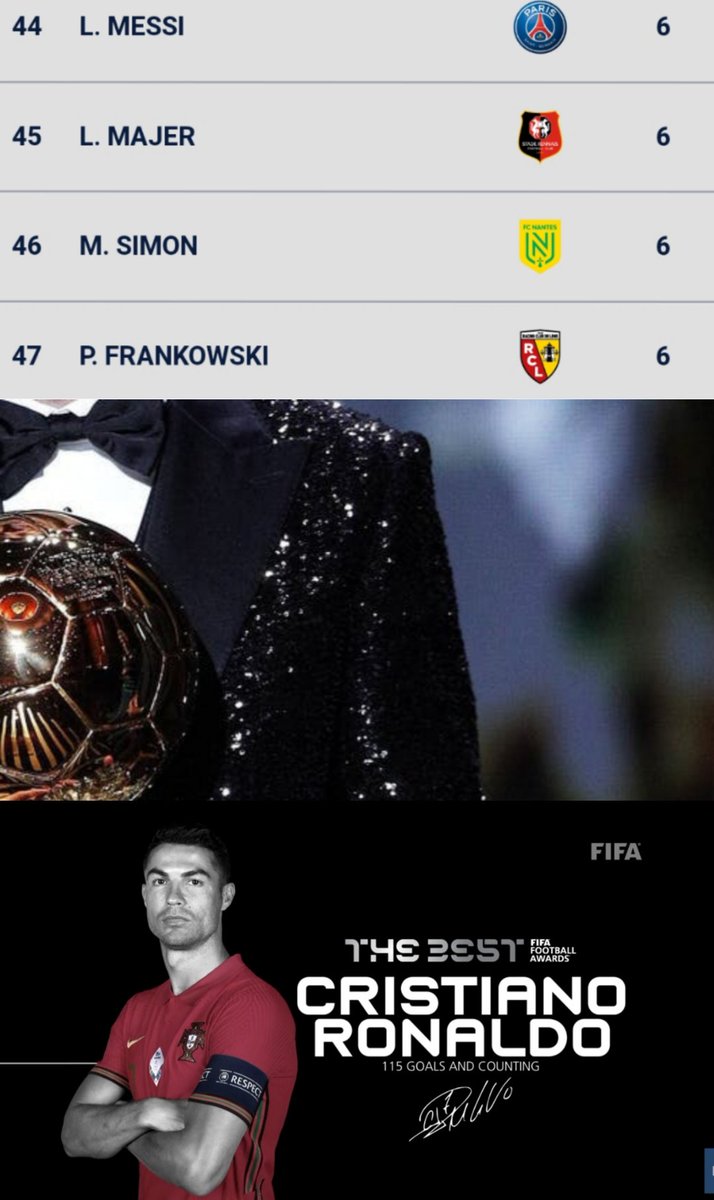 Sorry Ronaldo fans, I had to do it 🥺