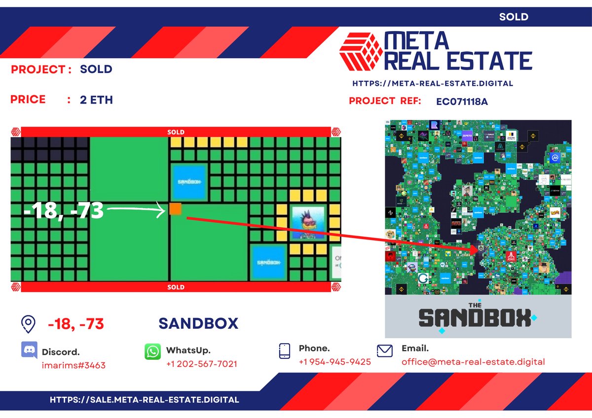 xMetaRealEstate's tweet photo. Sold For 2 ETH!
#metaverse #meta #decentraland #sandbox #dcl #sandboxmetaverse #decentralandmetaverse #ethereum #crypto #virtualrealestate #metarealestate #opensea #eth #ether #mana #sand https://t.co/NIcOf6u1E6