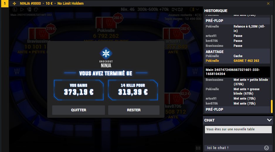 yoWelsss's tweet photo. 6 sur 2600 joueurs dans le Ninja pour 700e, deg pour la tf j'étais cheap.. mais c'est comme ça 🎉🎊 https://t.co/2jwca0WiGP