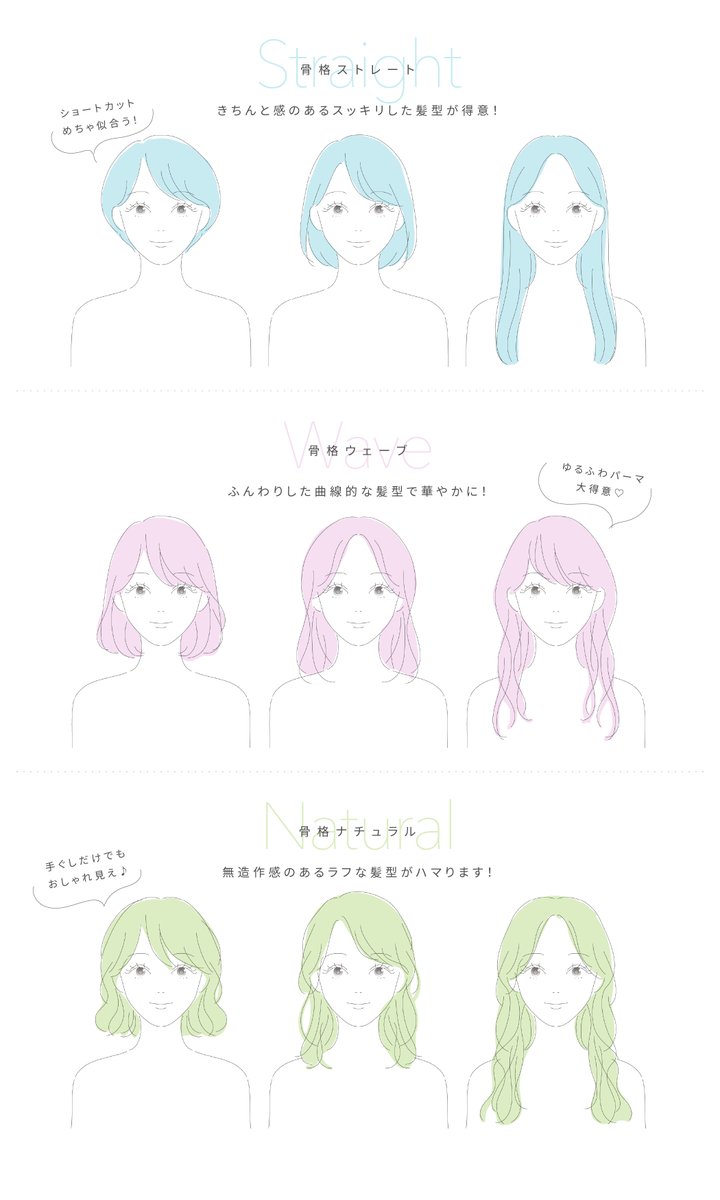 骨格別 髪型のイラスト イメコンフリー素材