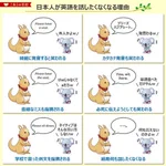 これは最悪!日本人が英語を話したくなくなる理由!