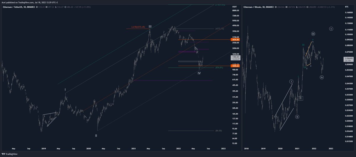 AcelCrypto tweet picture