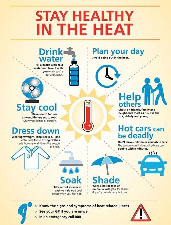 The country has come to a stand still due to the heatwave that has hit the UK. Please take a look at the guidance below to help keep you healthy and safe over the next couple of days. Stay cool and stay hydrated everyone! #thel20hub #stayhydrated #whereyouneeduswhenyouneedus