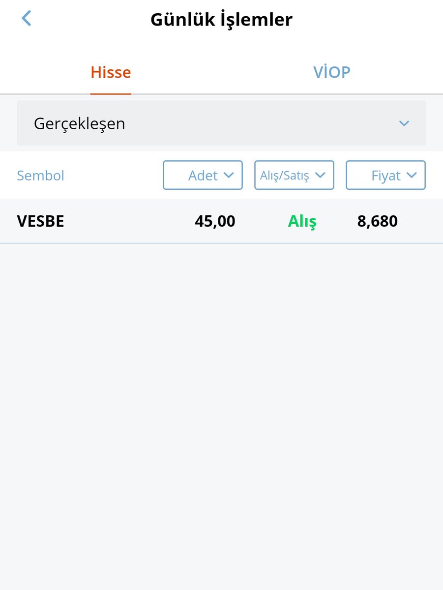 #sigaradan #temettuye uzanan yolda 28 ve 29.  Hafta alımlarımızı gerçekleştirdik. #vesbe 45adet alındı #bist #bist100