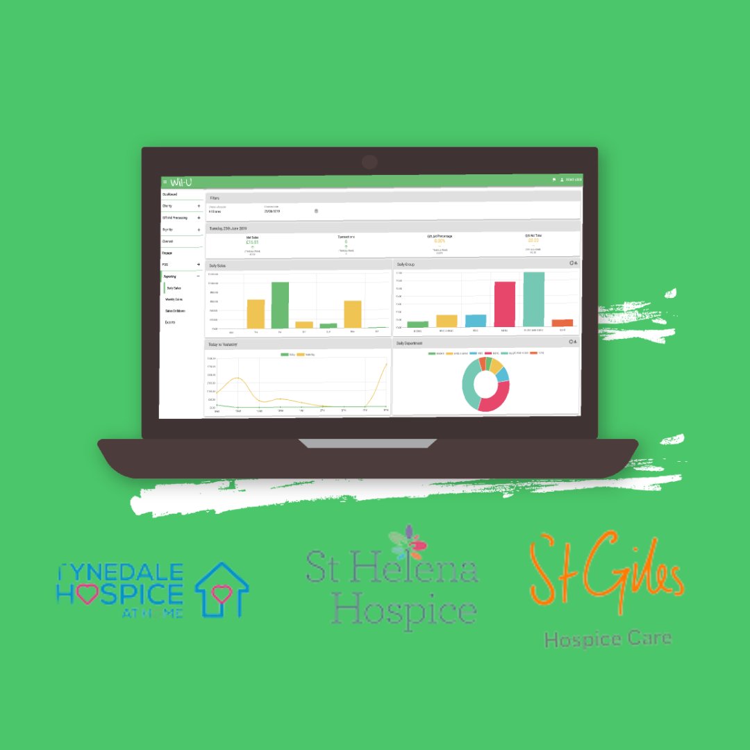 We understand hospices, that's how we know you'll love our real-time, in-depth POS reporting!

wil-u.com/hospice-shop-r…