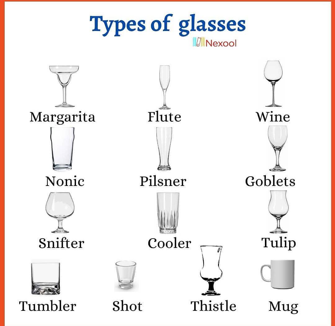 KnowIedgehubb's tweet photo. Types of glasses https://t.co/rmx3QZM9n0