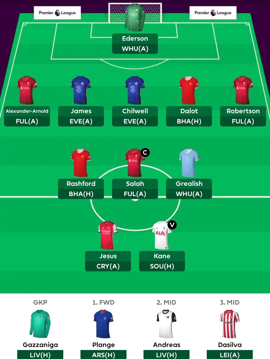 danielscott94's tweet photo. The drafts have begun #FPL https://t.co/gd5TMtdofP
