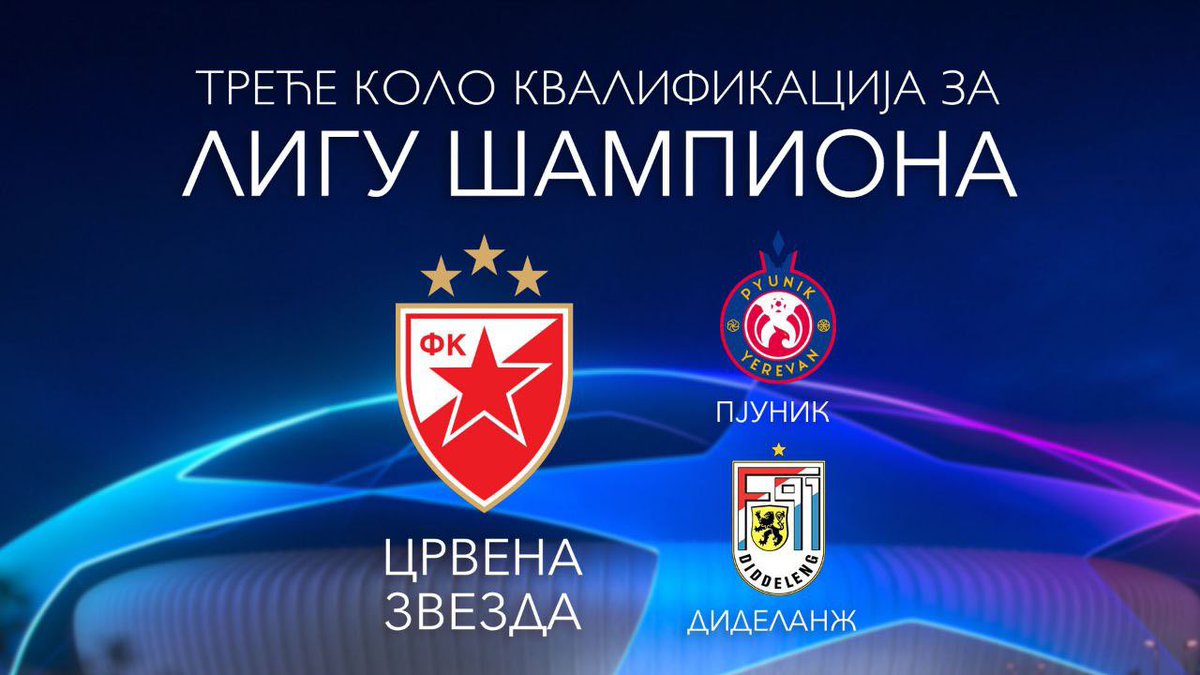 FK Crvena zvezda Liga šampiona žreb