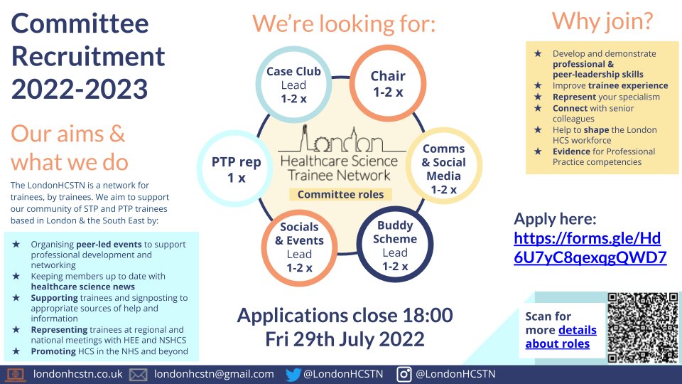 LondonHCSTN's tweet photo. Our recruitment's still open for the 2022-23! If you're an enthusiastic trainee in & around London who wants to get involved with helping other trainees - come join the team! πhttps://t.co/hpuVlsvYbm Feel free to RT & share #NHSSTP #PTP #peernetworks https://t.co/MX4PGF2l95