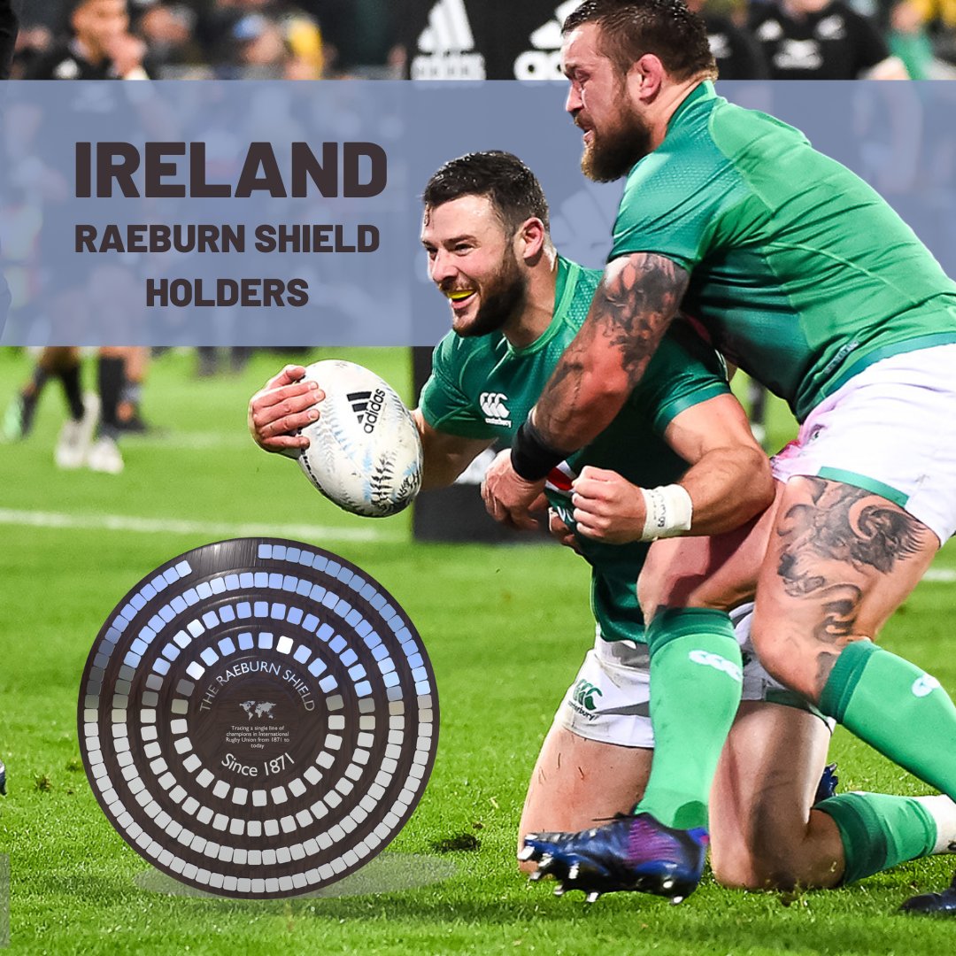 RaeburnShield's tweet photo. Now two games with the @RaeburnShield for @IrishRugby 

Interestingly of the last seven teams to hold the Shield they are the only ones who successfully defended it. 

All the rest have been one match wonders

#rugby #Ireland #EveryMatchAFinal https://t.co/pwhUPZyKBp