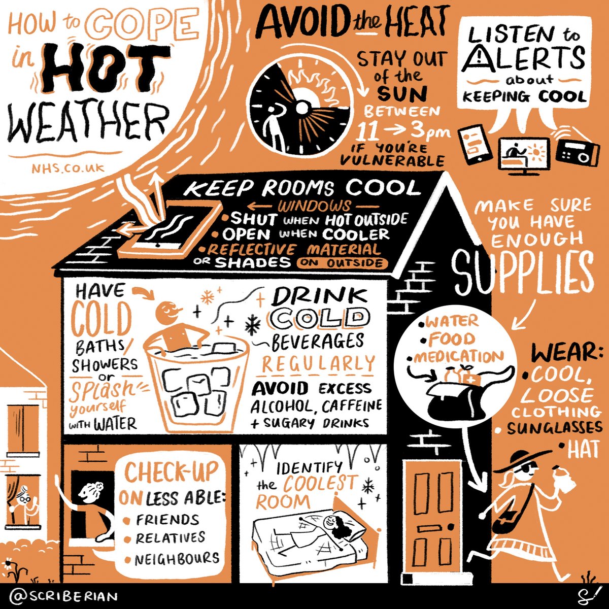 scriberian's tweet photo. Keep cool in this heat wave of summer with these tips we've #Visualised from @NHSuk
Explore our full #Sketchnote archive for more visual roundups: https://t.co/JfEkK0FHVK
#HeatWaveUK https://t.co/AhmXh1ZhQq