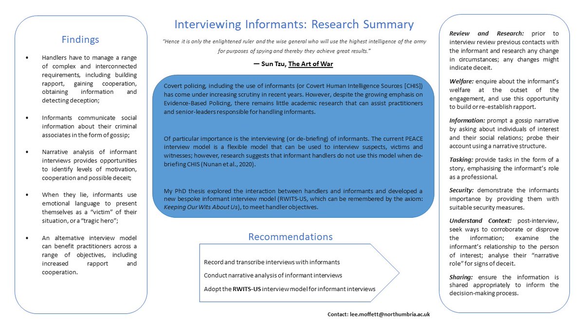 Having successfully defended my PhD thesis I produced a single-slide summary of my research, primarily aimed at practitioners.