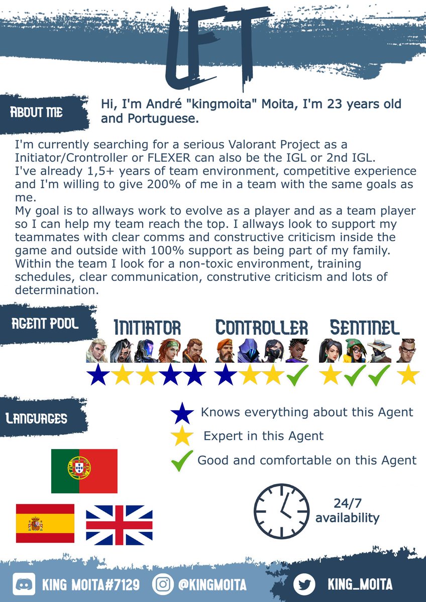 Kingmoita tweet media