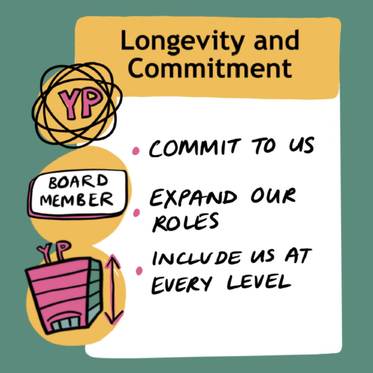 HUDL_CIC tweet media