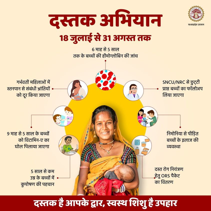 Public Health & Medical Education Department, MP tweet media