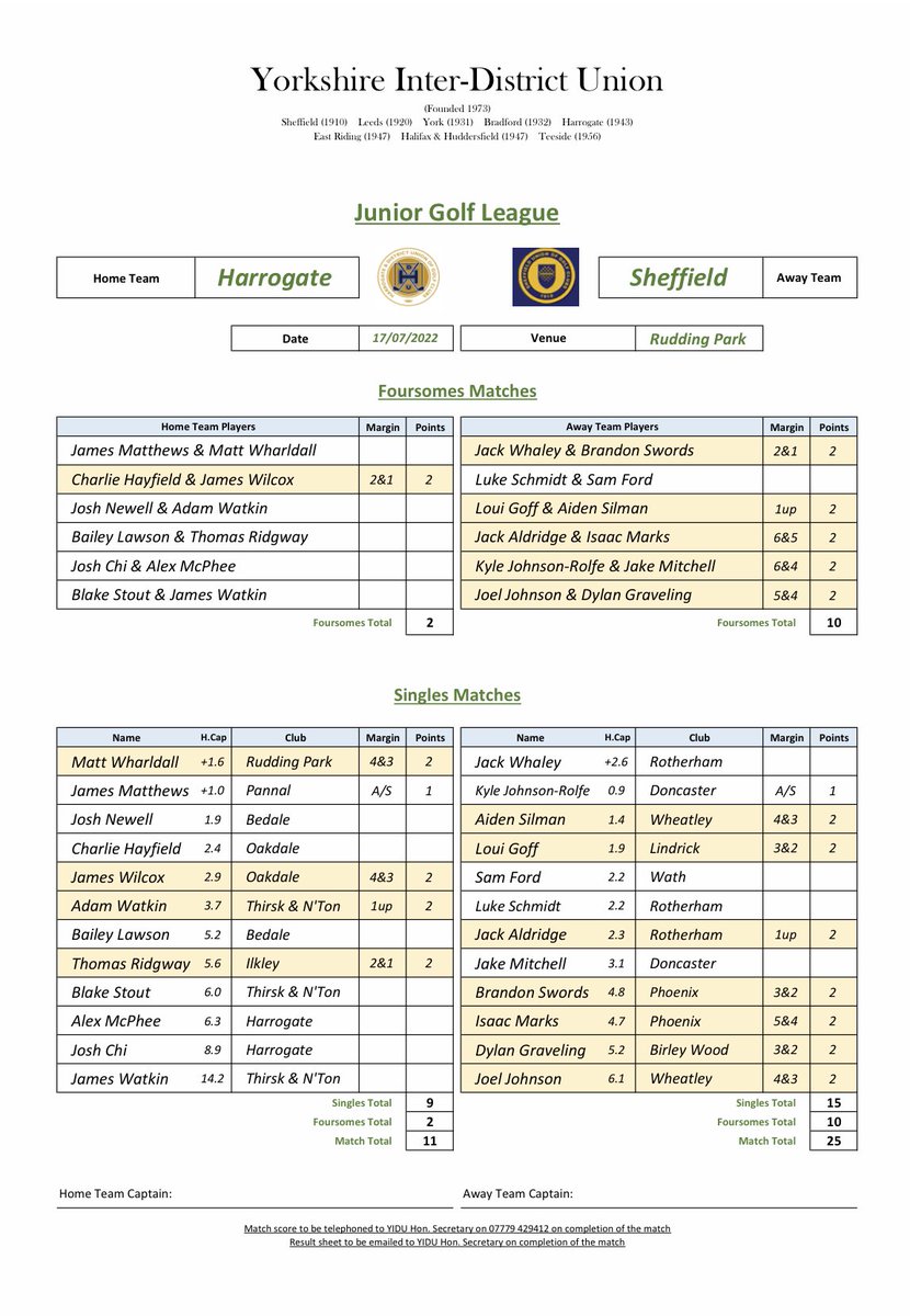 Harrogate & District Golf Union tweet media