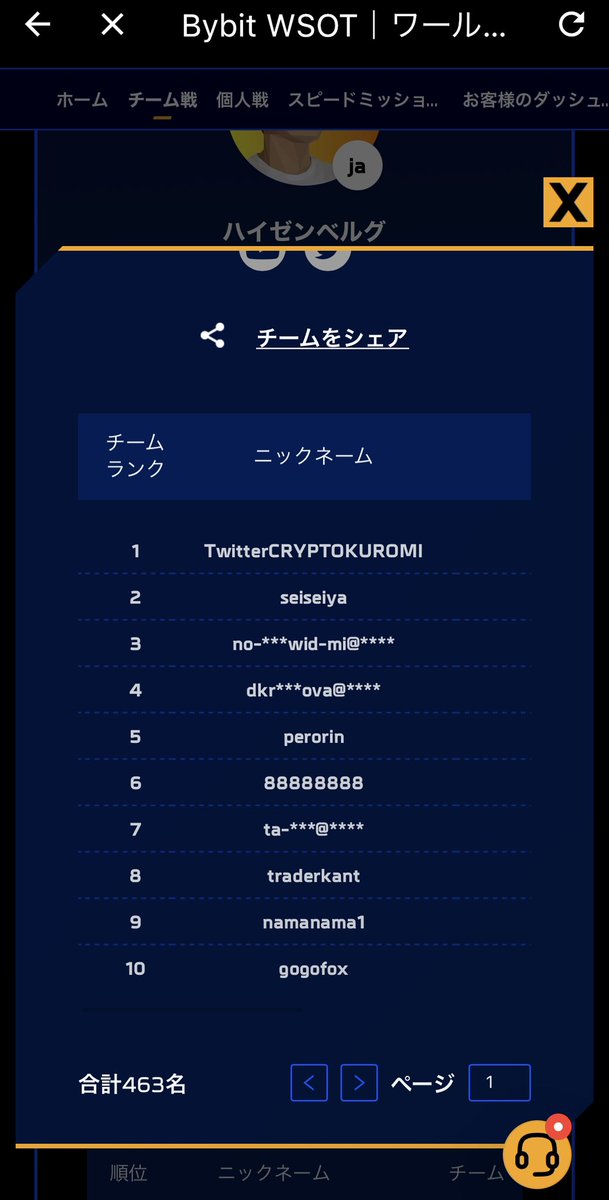 traderkanto's tweet photo. bybitトレードバトル世界大会WSOT

日本🇯🇵ランキング1位（損益率271.87%）
世界🌍ランキング11位
チーム内個人👦ランキング8位（損益率124.17%）

去年の日本2位、世界18位から躍進し、最高の成績で終えることができました。

世界���獲るまでサロンやります！

皆様本当にありがとうございました。 https://t.co/teaonzsX8p