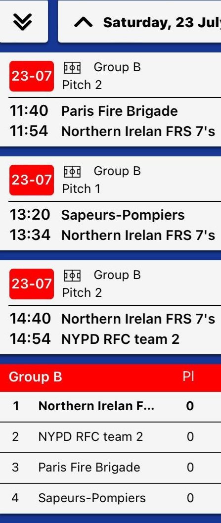 NIFRS Rugby club tweet media