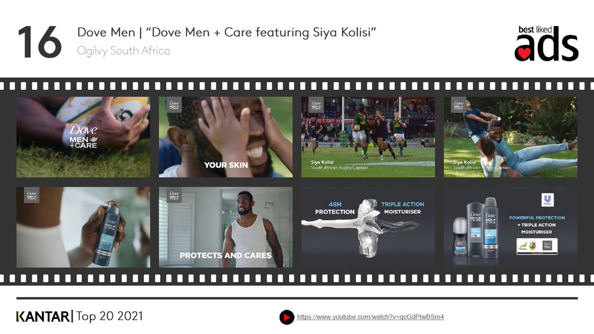 #ChampionsOfCare 🧴💪🏼💙

@DoveMenCare_ZA’s #DoveMen +Care feat. @SiyaKolisi by @TagWWNews is #16 in @Kantar_AME’s Top 20 #BestLikedAds of 2021. 🥳 

Watch: 📽️ bit.ly/DoveMenAd21

Read up on SA’s best liked TV ads of 2021 on @Bizcommunity: 👉🏾 bit.ly/BestLikedAds21
🇿🇦❤️📺