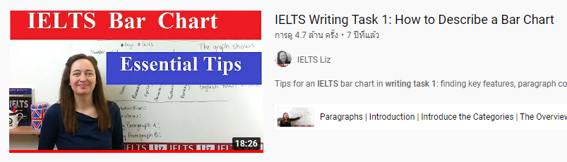 bwtltcsb's tweet photo. สำหรับพาร์ท 1 เราขออวยยศให้สองช่องนี้
⭐️ IELTS-up Online lessons อธิบายดีมากกกกก simple but effective ตัวอย่างเยอะ คำศัพท์ที่ควรใช้ ได้ทริกการจับกลุ่มข้อมูลและการวาง structure จากช่องนี้เลย
⭐️ IELTS Liz ช่องนี้คนสอนเป็นคุณครู อธิบายเข้าใจง่ายมากกเช่นกัน https://t.co/4nhLHoggwV