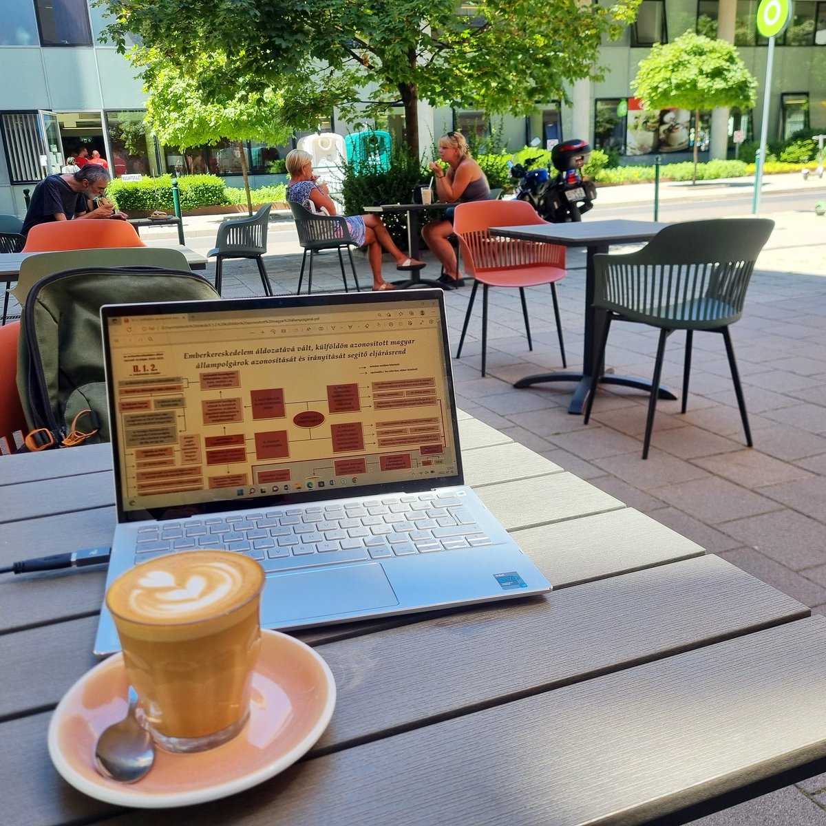 MikeGyula's tweet image. Coffeetime after lunch, doing some work. #workingmike #mikeinhungary #preparingforfuture