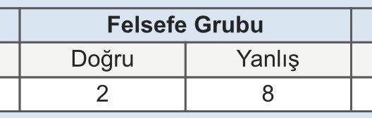 kendimi aristoteles sanmıştım oysa ki 

#yks22 #ykssonucları