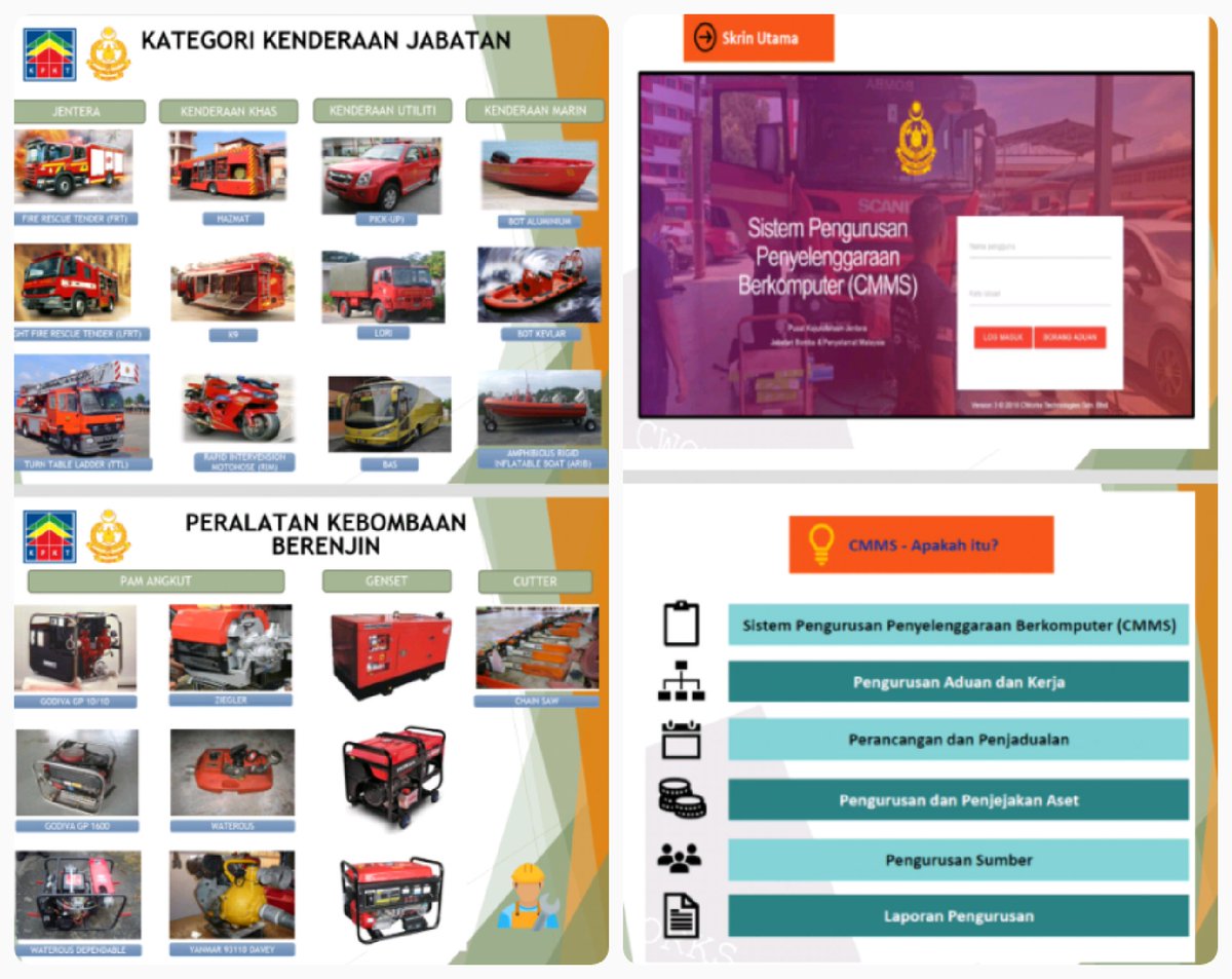 JKR_CKM's tweet photo. Pembentangan Kertas Kerja terakhir MTJM 2022 oleh En. Mohd Sallehuddin Al-Ayubi bin Ali bertajuk "Pengenalan Kepada Pusat Kejuruteraan Jentera Jabatan Bomba dan Penyelamat Malaysia"

#MTJM2022 https://t.co/ZQmnV2UQqa