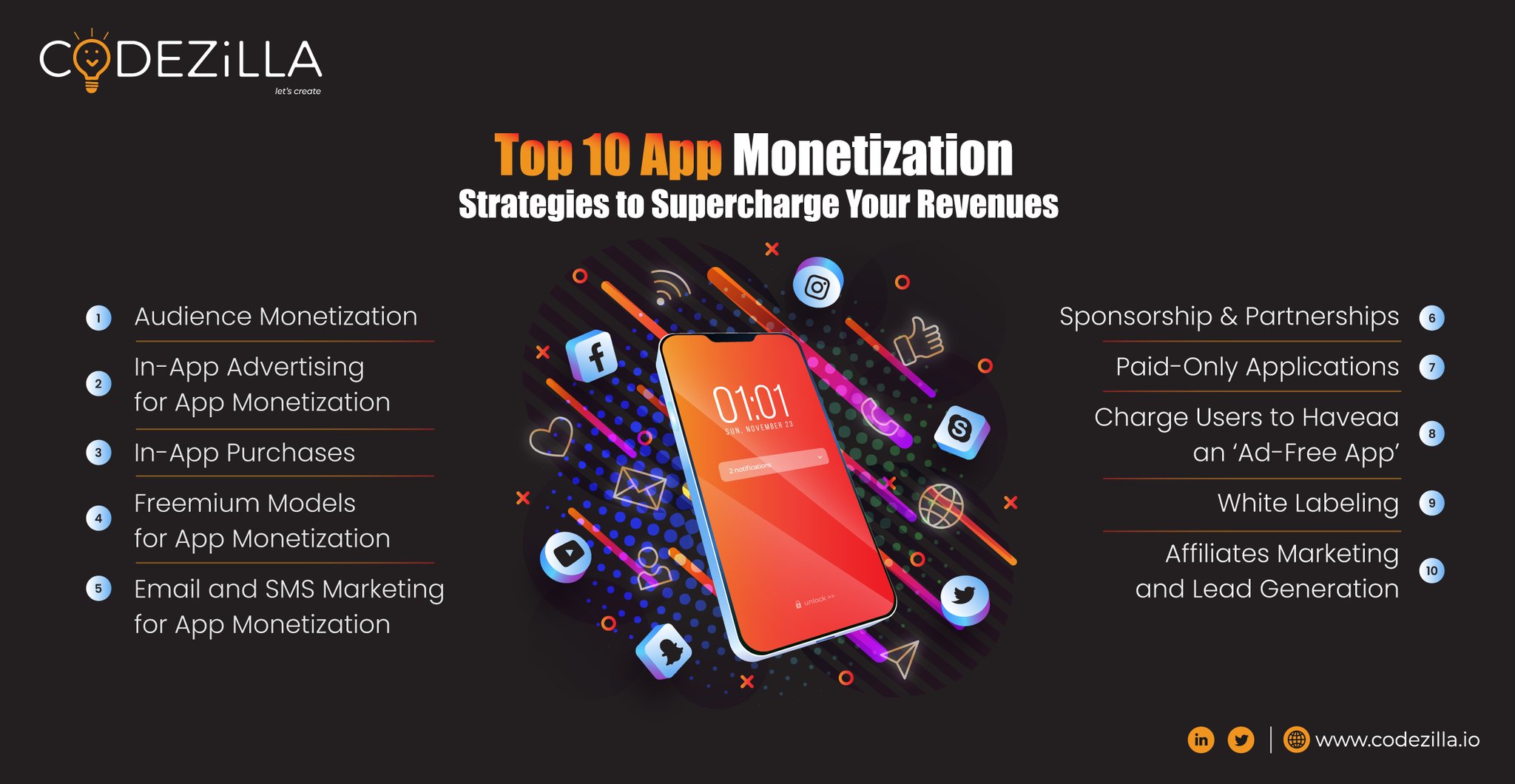 Codezilla Technology and Consultancy Pvt. Ltd. (@codezillians) / Twitter