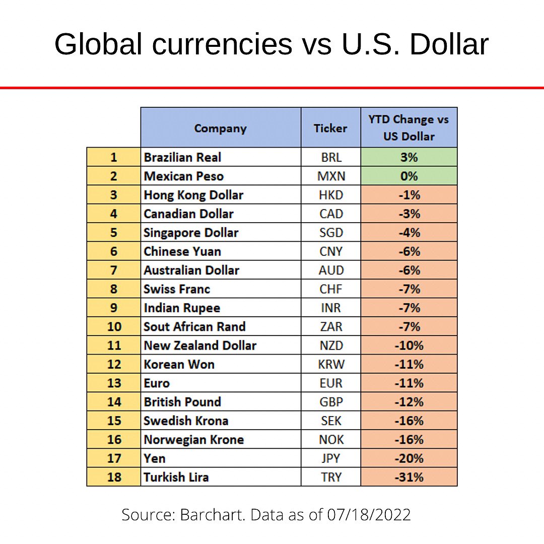 market.radar (@radar_market) / Posts / X